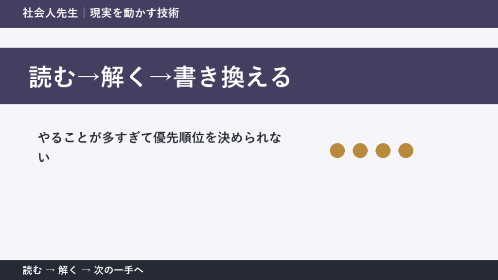 やることが多すぎて優先順位を決められないときの3分整理｜読む→解く→書き換えるで確認点をつくる