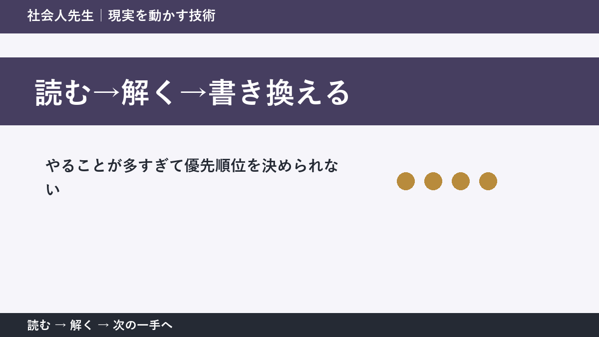 やることが多すぎて優先順位を決められないときの3分整理｜読む→解く→書き換えるで確認点をつくる