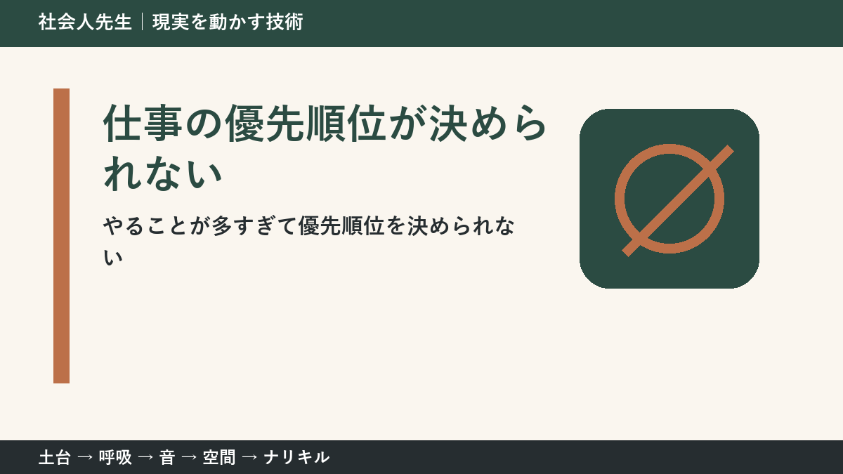 仕事の優先順位が決められないとき|3つの締切を整理する考え方