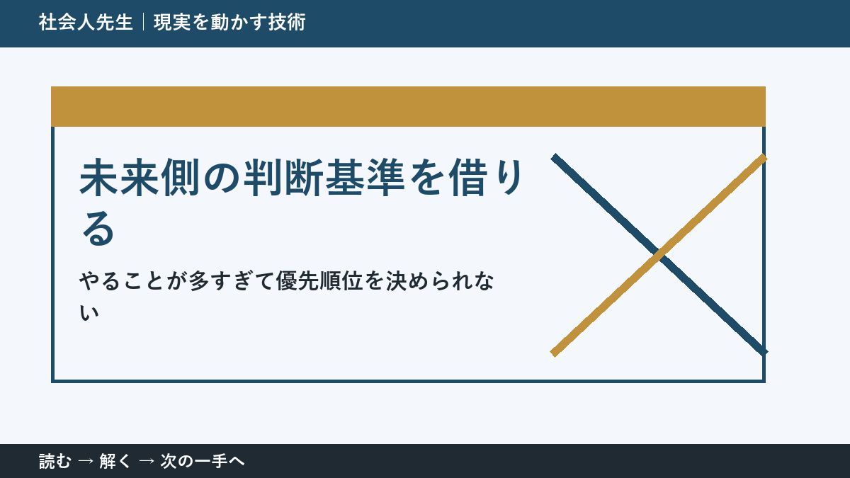 午前中の仕事整理で迷ったら、答えより先に読むものがある｜未来側の判断基準を借りる