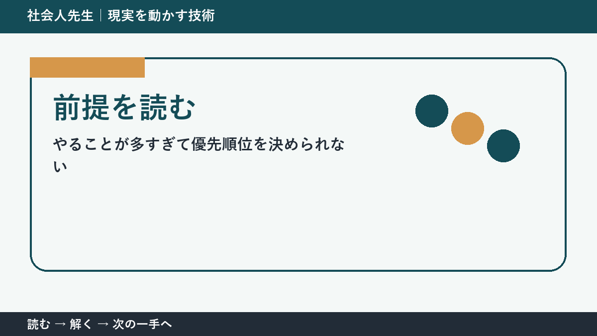 やることが多すぎて優先順位を決められないとき、最初に変えるのは答えではない｜前提を読むで次の一手をつくる