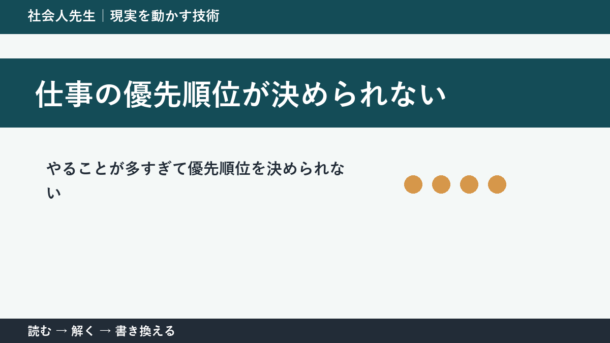仕事の優先順位が決められないとき｜3つの締切を整理する考え方
