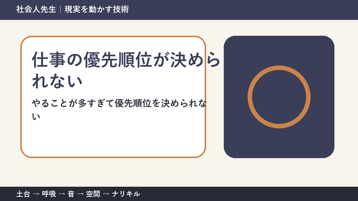 仕事の優先順位が決められないとき｜3つの締切を整理する考え方