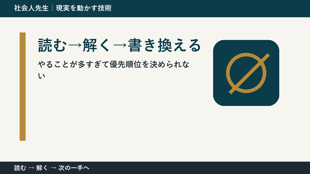 やることが多すぎて優先順位を決められないとき、最初に変えるのは答えではない｜読む→解く→書き換えるで次の一手をつくる