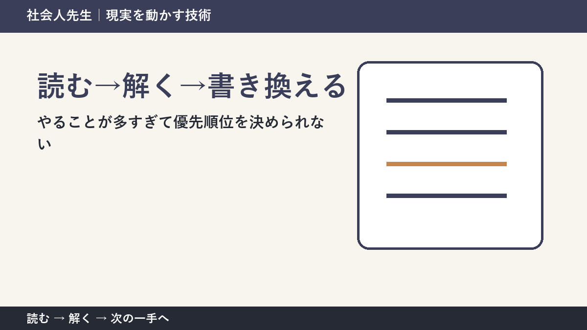 やることが多すぎて優先順位を決められない。その前に一つだけ読む｜読む→解く→書き換えるで判断を軽くする