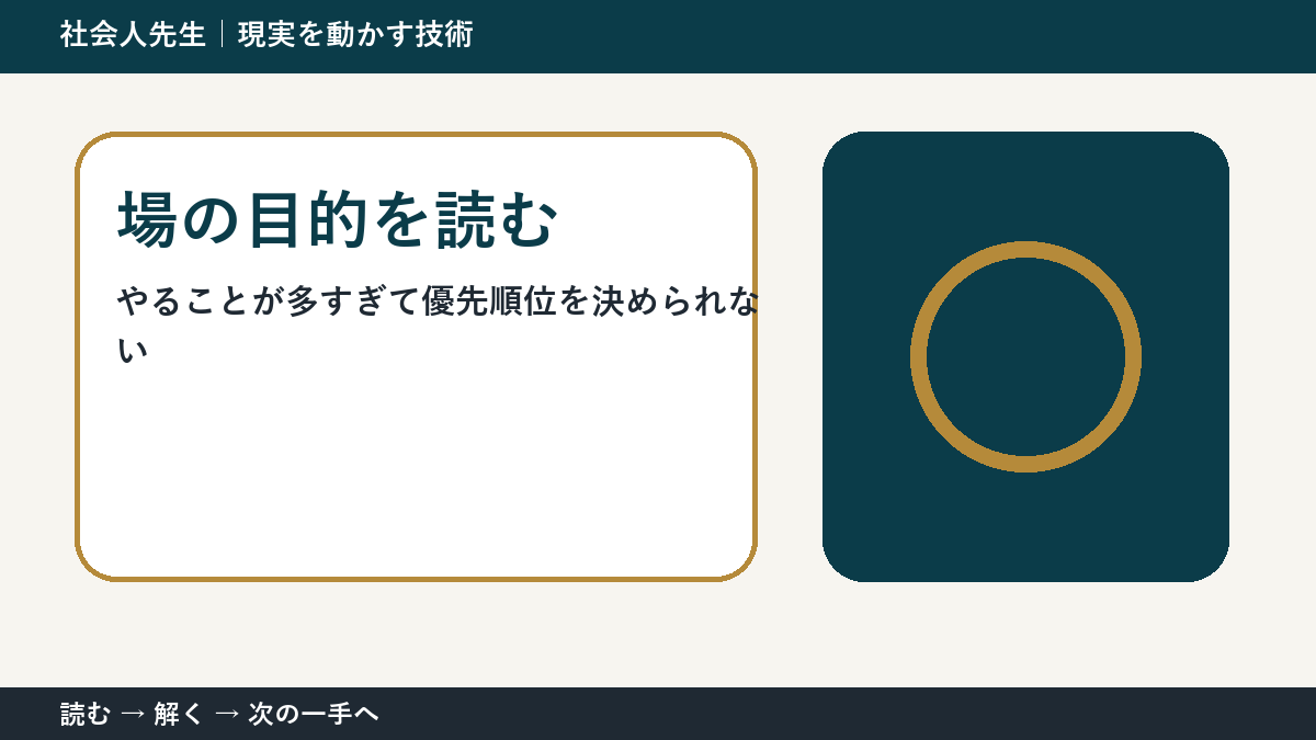 やることが多すぎて優先順位を決められないときの見方を変える｜場の目的を読むで判断基準を取り戻す