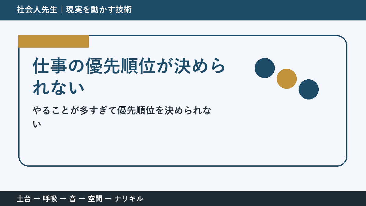 仕事の優先順位が決められないとき｜3つの締切を整理する考え方