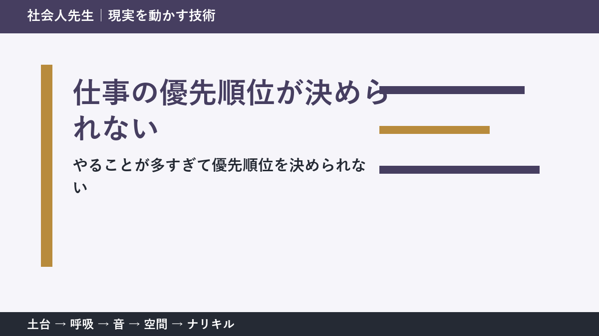 仕事の優先順位が決められないとき｜3つの締切を整理する考え方
