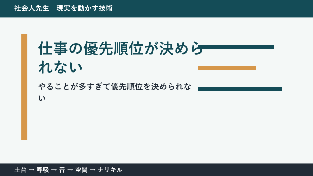 仕事の優先順位が決められないとき｜3つの締切を整理する考え方