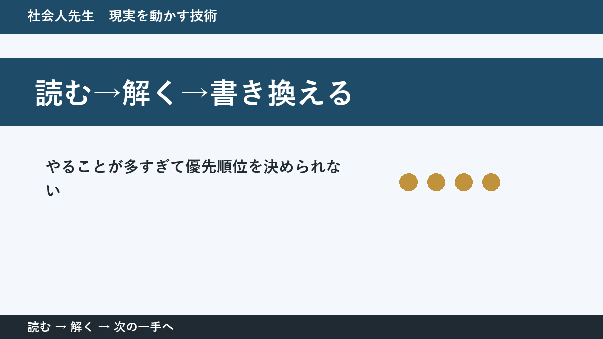 やることが多すぎて優先順位を決められないとき、視点を一段ずらす｜読む→解く→書き換えるを仕事で使う
