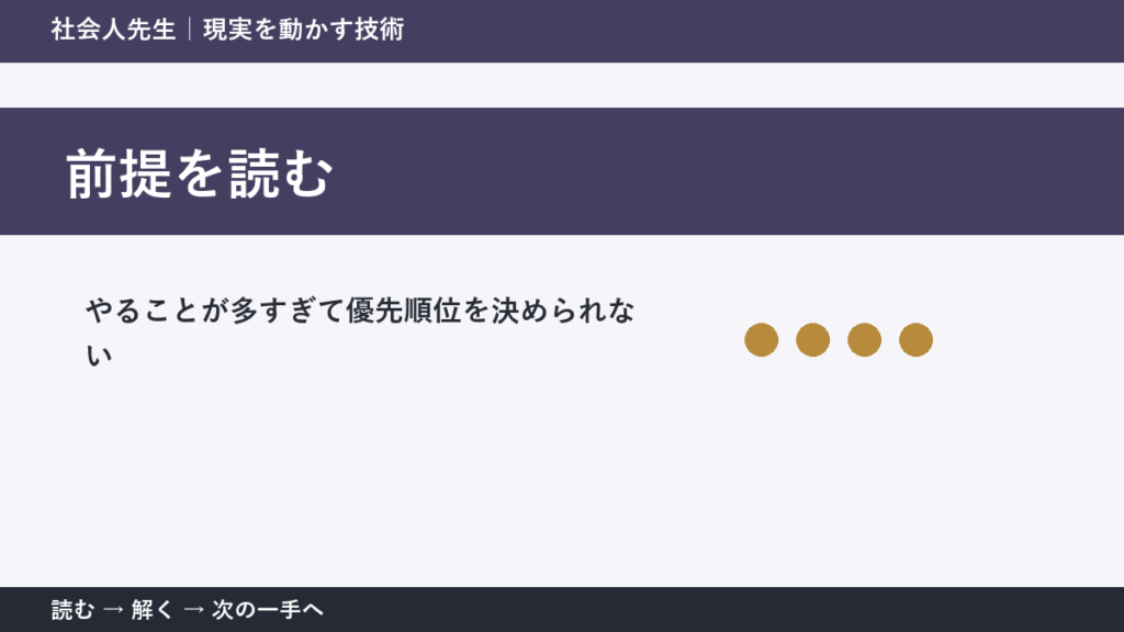 午前中の仕事整理で判断が止まる理由｜前提を読むで見方を一段変える