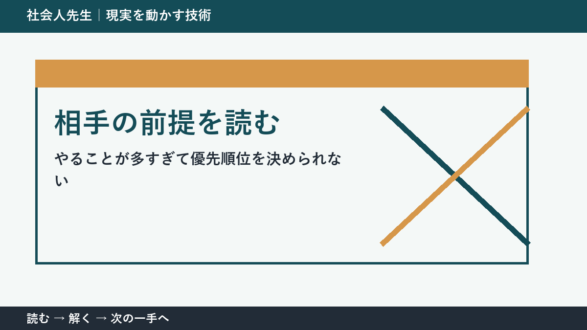やることが多すぎて優先順位を決められないときの3分整理｜相手の前提を読むで確認点をつくる