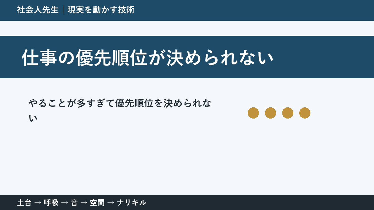 仕事の優先順位が決められないとき｜3つの締切を整理する考え方