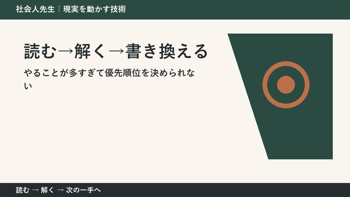 答えを増やしても決まらないとき|読む→解く→書き換えるで問いを置き直す