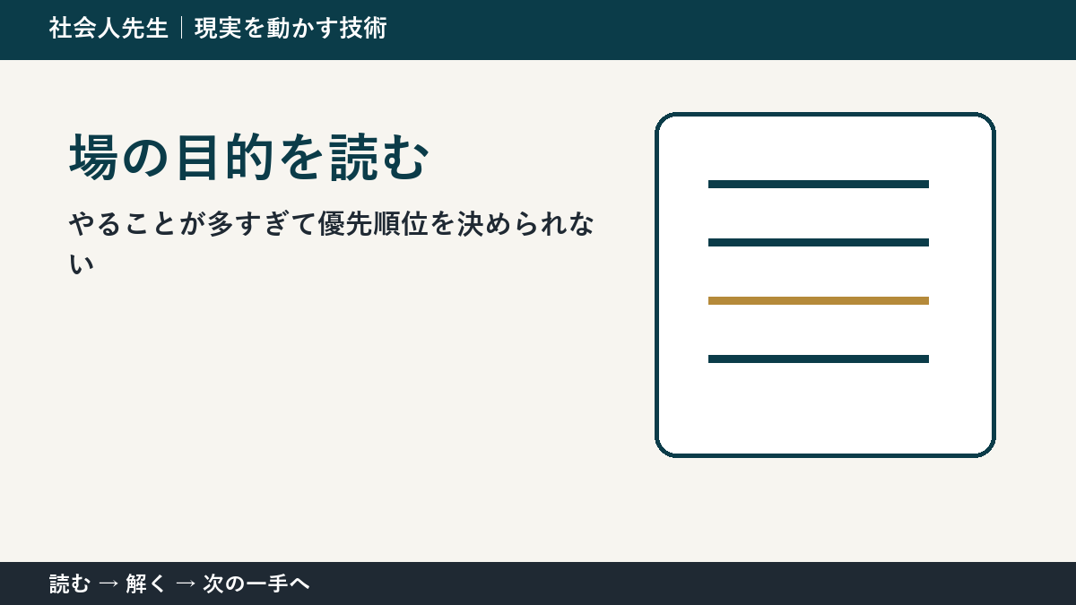 午前中の仕事整理で考えが堂々巡りするとき｜場の目的を読むで出口をつくる