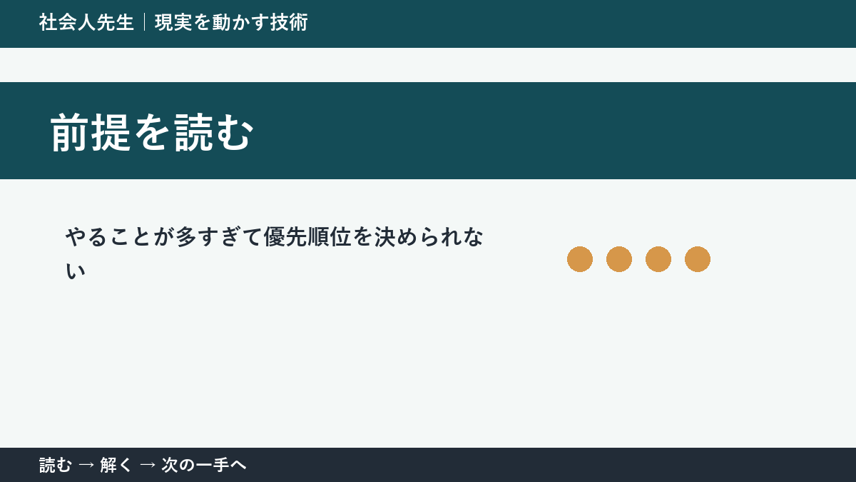 午前中の仕事整理で迷ったら、答えより先に読むものがある｜前提を読む