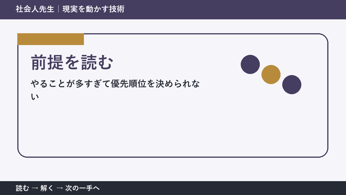 午前中の仕事整理で判断が止まる理由｜前提を読むで見方を一段変える