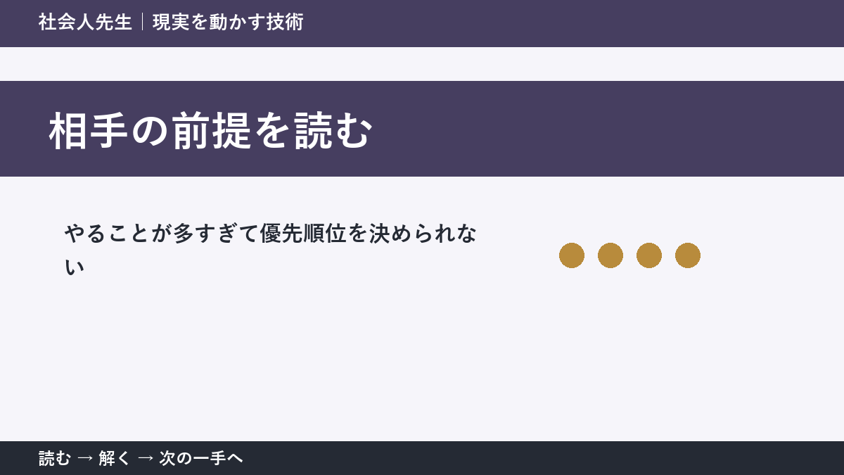 いまの見方を一度疑う｜やることが多すぎて優先順位を決められないときの相手の前提を読む