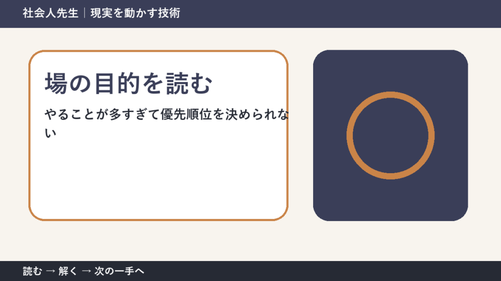 やることが多すぎて優先順位を決められないとき、最初に変えるのは答えではない｜場の目的を読むで次の一手をつくる