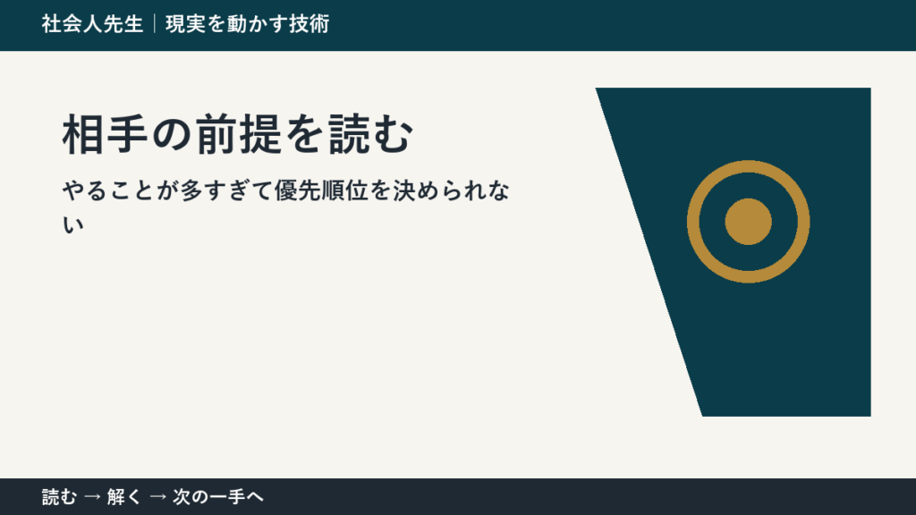 なぜやることが多すぎて優先順位を決められないのか｜相手の前提を読むで『いま見えている現実』を読み直す