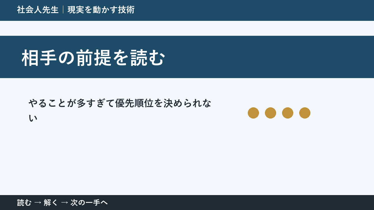 判断を急ぐほど見えなくなるもの｜やることが多すぎて優先順位を決められないときの相手の前提を読む
