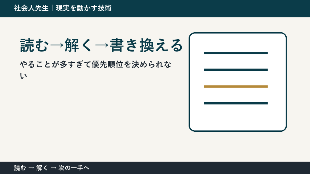 やることが多すぎて優先順位を決められないとき、視点を一段ずらす｜読む→解く→書き換えるを仕事で使う