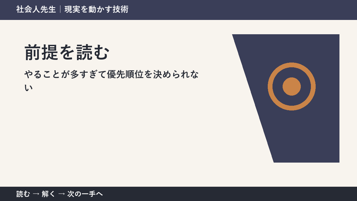 午前中の仕事整理で迷ったら、答えより先に読むものがある｜前提を読む