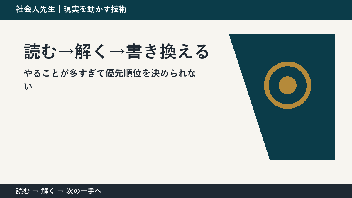 やることが多すぎて優先順位を決められないとき、最初に変えるのは答えではない｜読む→解く→書き換えるで次の一手をつくる