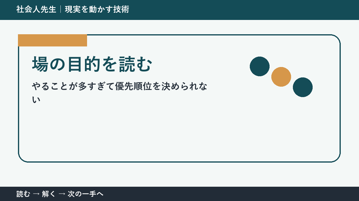 やることが多すぎて優先順位を決められないとき、視点を一段ずらす｜場の目的を読むを仕事で使う