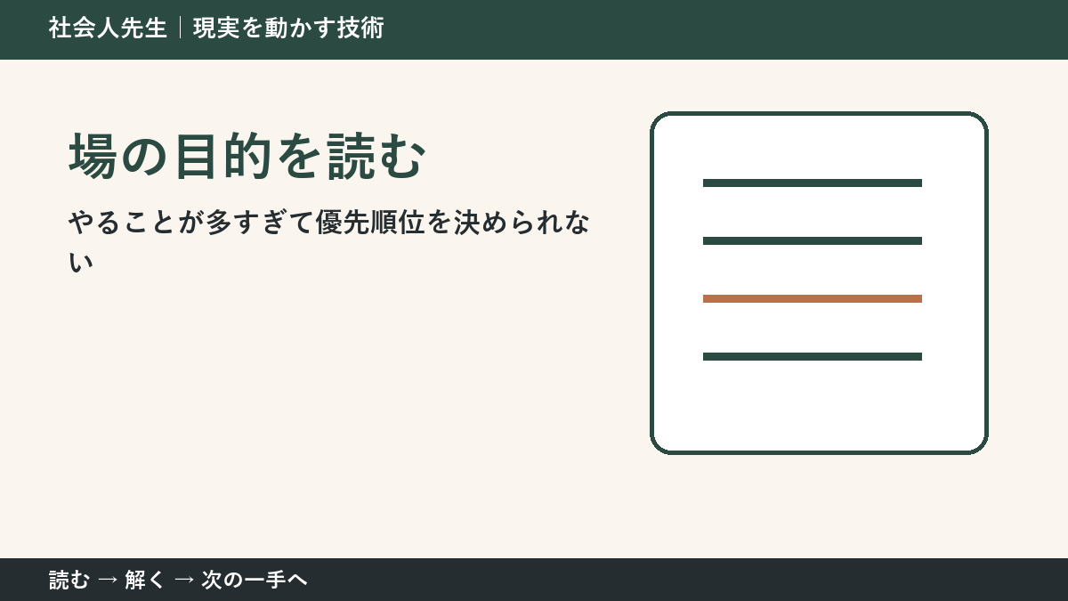 やることが多すぎて優先順位を決められないとき、最初に変えるのは答えではない｜場の目的を読むで次の一手をつくる