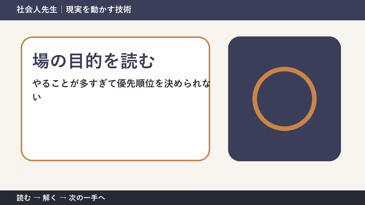 やることが多すぎて優先順位を決められないとき、視点を一段ずらす｜場の目的を読むを仕事で使う