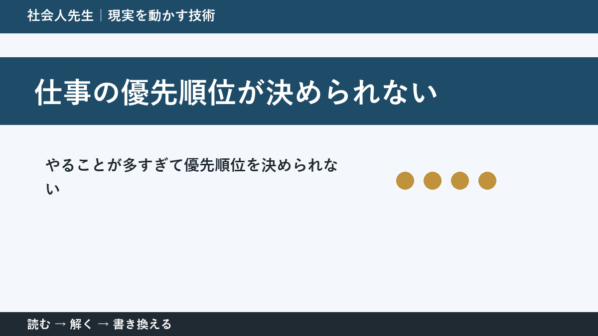 仕事の優先順位が決められないとき｜3つの締切を整理する考え方
