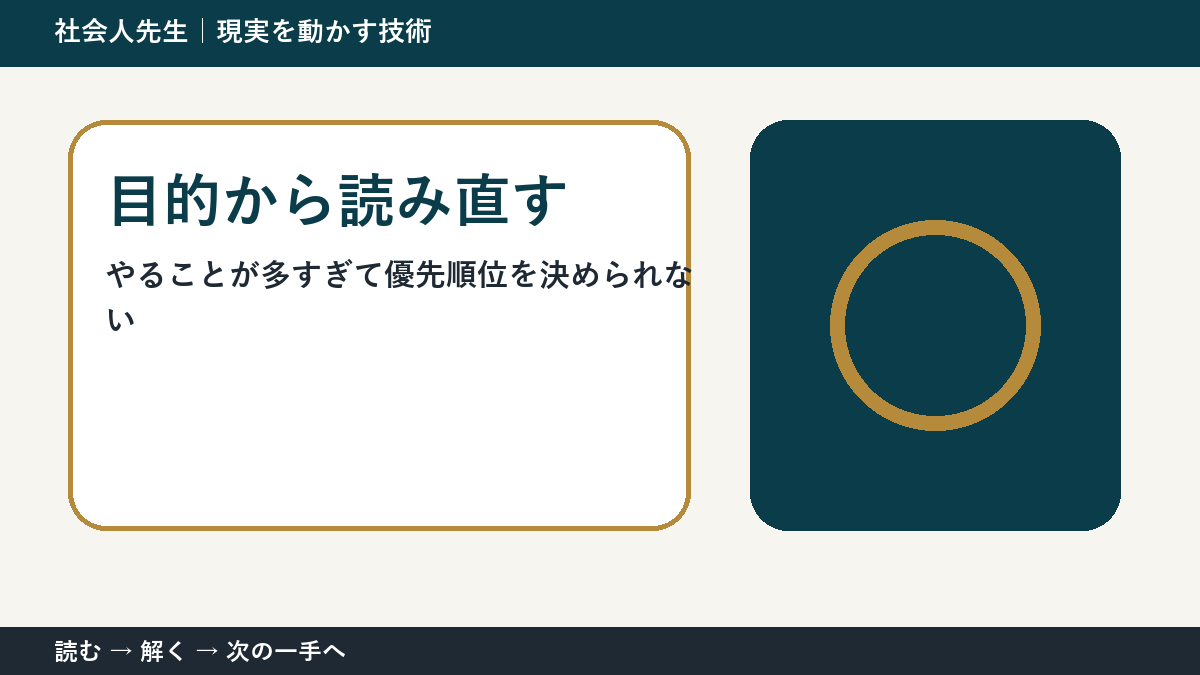 やることが多すぎて優先順位を決められないとき、視点を一段ずらす｜目的から読み直すを仕事で使う