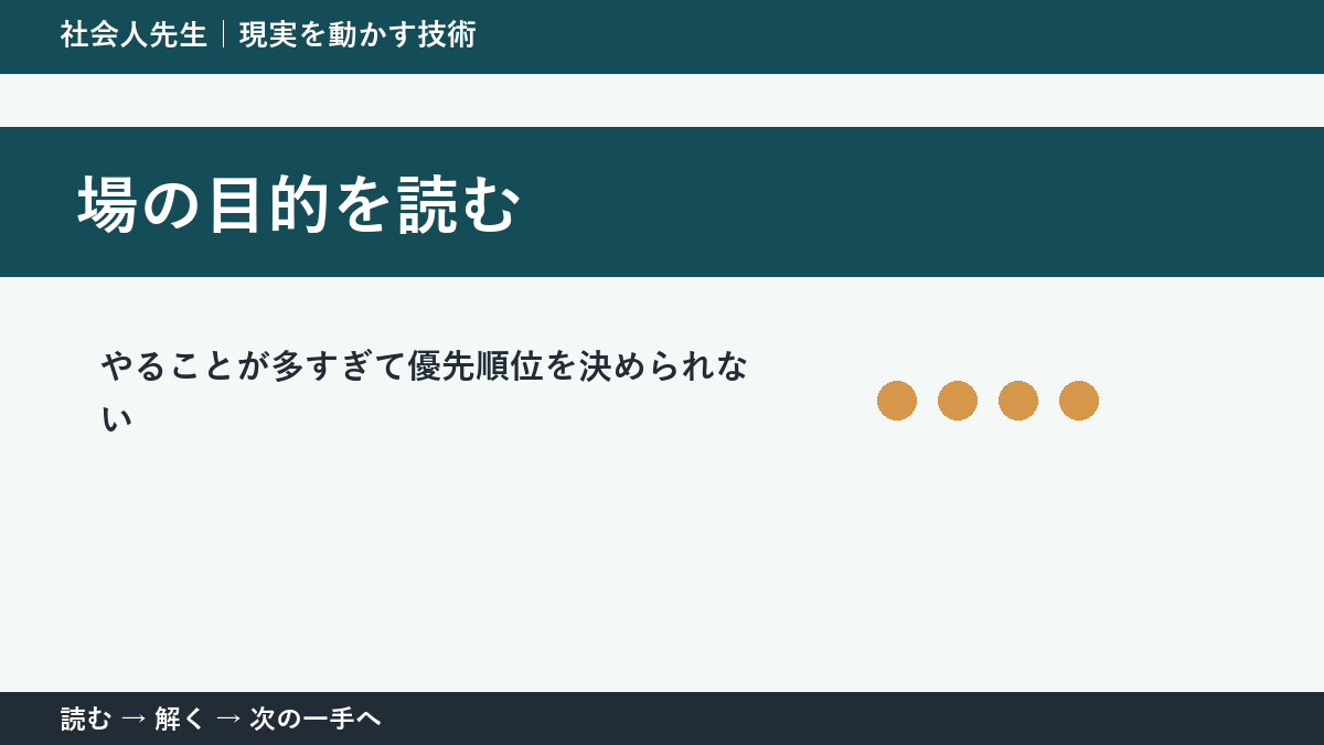 午前中の仕事整理の迷いを小さくする｜場の目的を読むで『次に確認すること』を決める