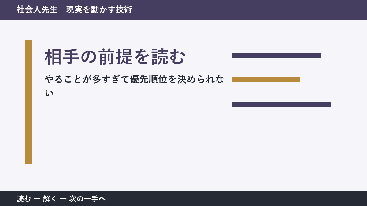 午前中の仕事整理で迷ったら、答えより先に読むものがある｜相手の前提を読む