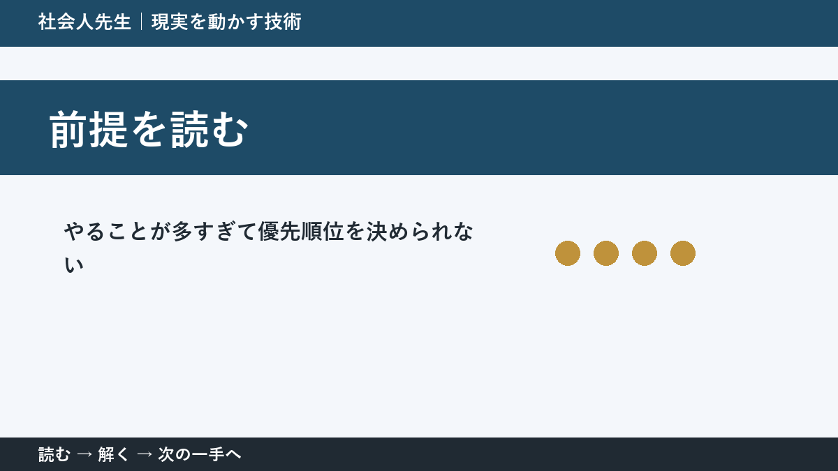 やることが多すぎて優先順位を決められないときの見方を変える｜前提を読むで判断基準を取り戻す
