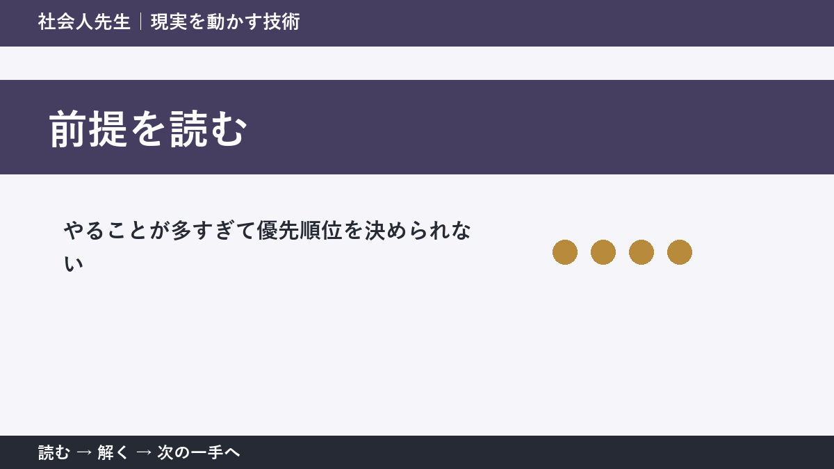 午前中の仕事整理で判断が止まる理由｜前提を読むで見方を一段変える