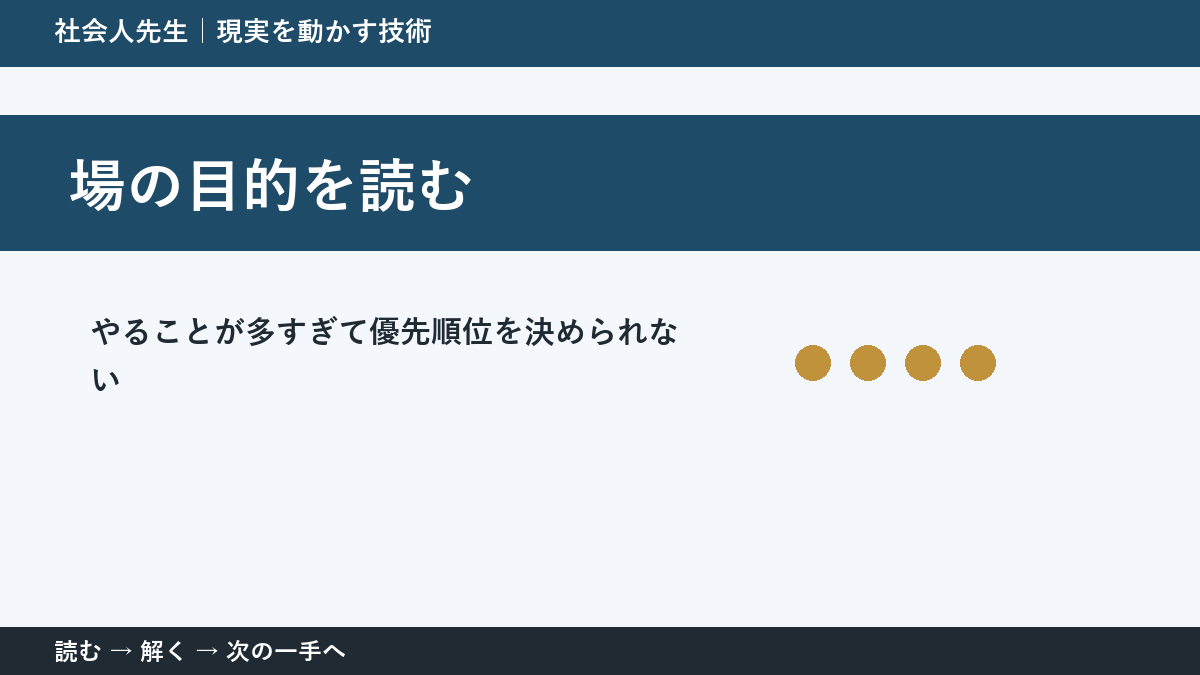 その迷い、本当に『答え不足』？｜場の目的を読むで前提から読み直す