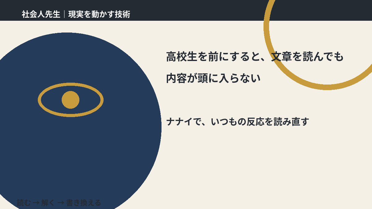 高校生を前にすると、文章を読んでも内容が頭に入らないとき、どうする？｜事実と解釈を分ける