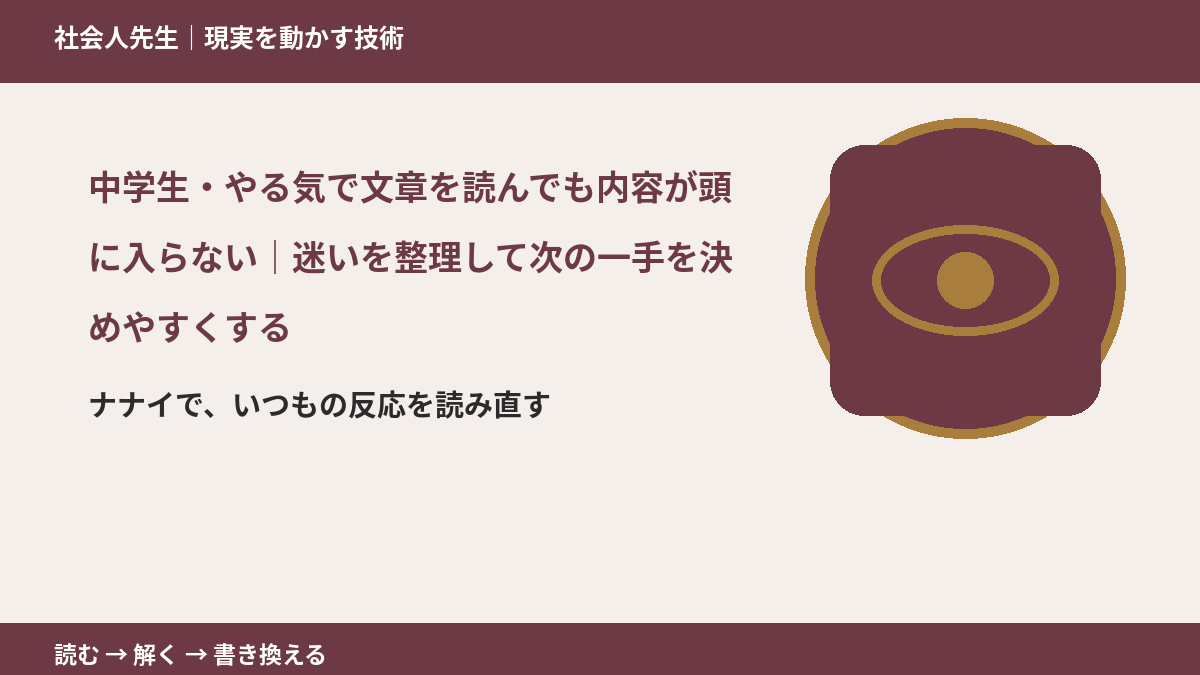 中学生・やる気で文章を読んでも内容が頭に入らない｜迷いを整理して次の一手を決めやすくするとき、どうする？｜事実と解釈を分ける