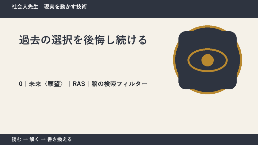 過去の選択を後悔し続けるとき、未来を判断基準にするには？｜RAS｜脳の検索フィルター