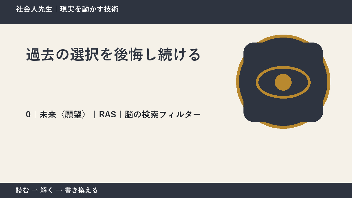 過去の選択を後悔し続けるとき、未来を判断基準にするには？｜RAS｜脳の検索フィルター