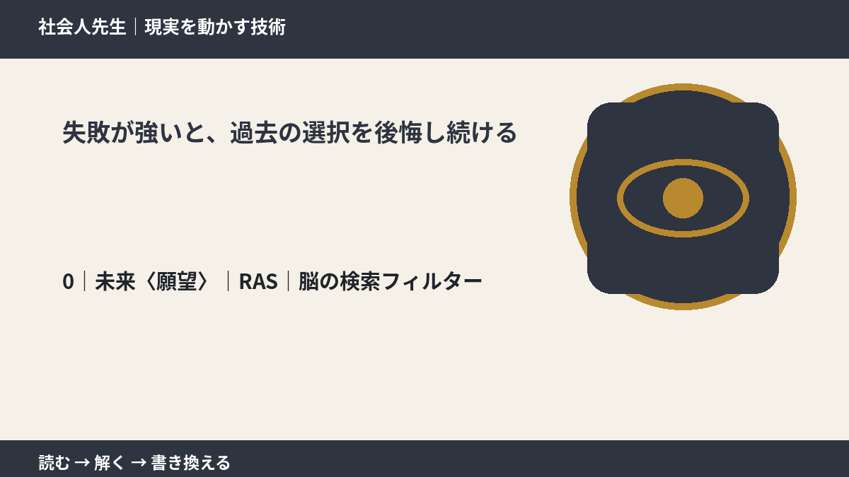 失敗が強いと、過去の選択を後悔し続けるとき、未来を判断基準にするには?|RAS|脳の検索フィルター