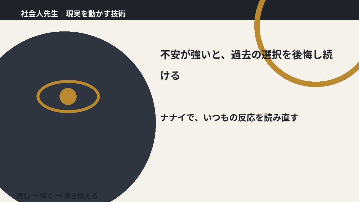 不安が強いと、過去の選択を後悔し続けるとき、どうする？｜事実と解釈を分ける