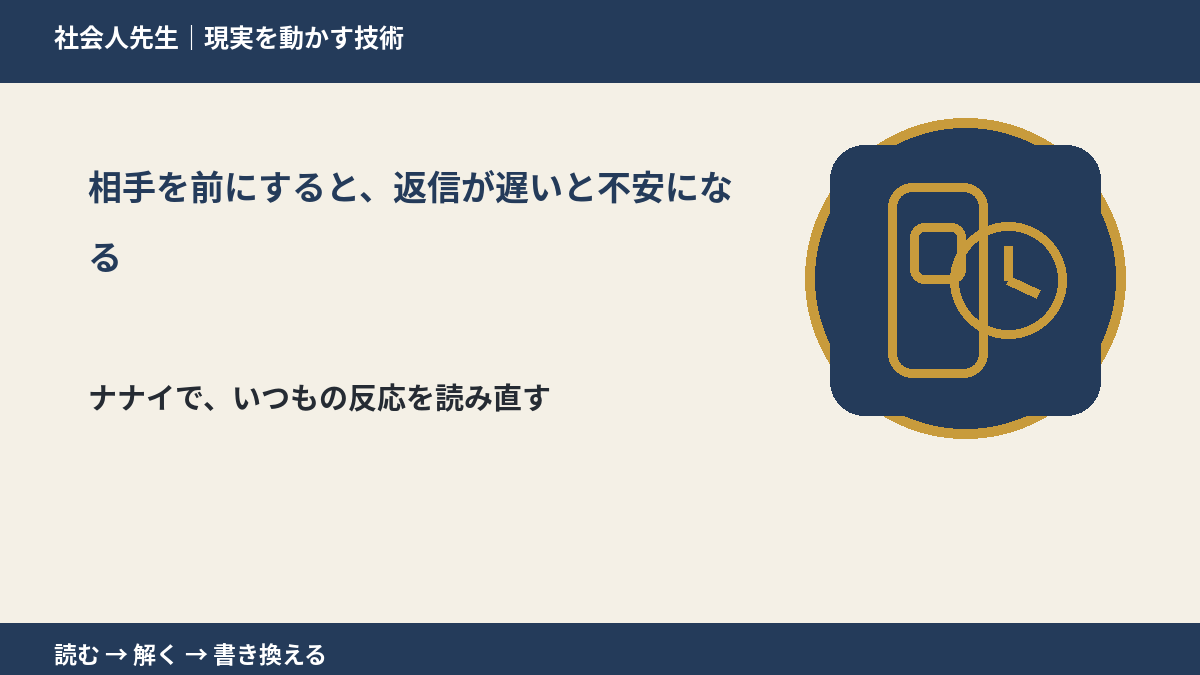 相手を前にすると、返信が遅いと不安になるとき、どうする？｜事実と解釈を分ける