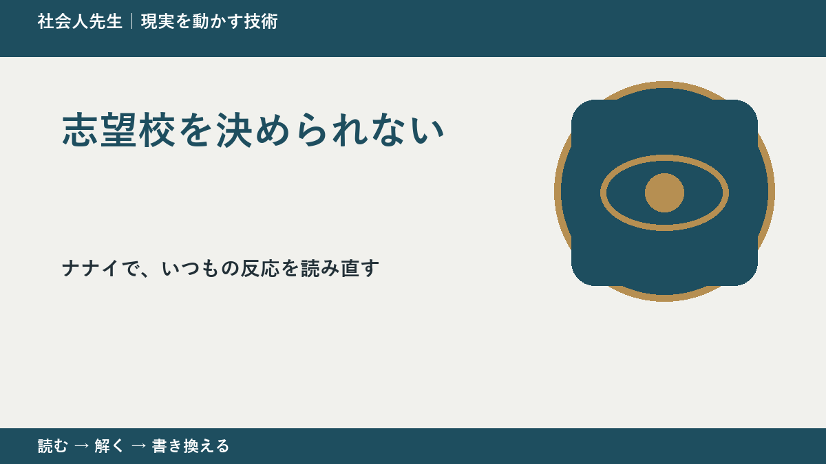 志望校を決められない｜まず分けたい事実と前提