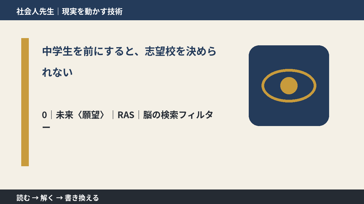 中学生を前にすると、志望校を決められないとき、未来を判断基準にするには？｜RAS｜脳の検索フィルター