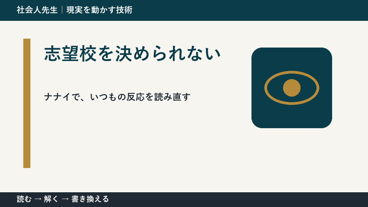 志望校を決められない｜まず分けたい事実と前提