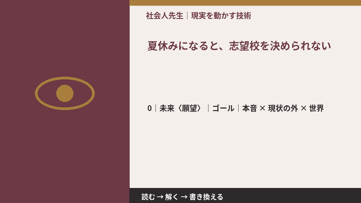 夏休みになると、志望校を決められないとき、未来を判断基準にするには？｜ゴール｜本音 × 現状の外 × 世界