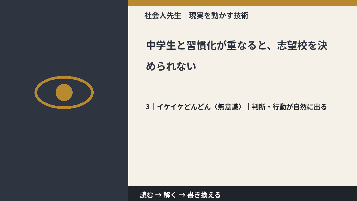 中学生と習慣化が重なると、志望校を決められないとき、気合いでなく自然に動ける状態を育てる｜判断・行動が自然に出る